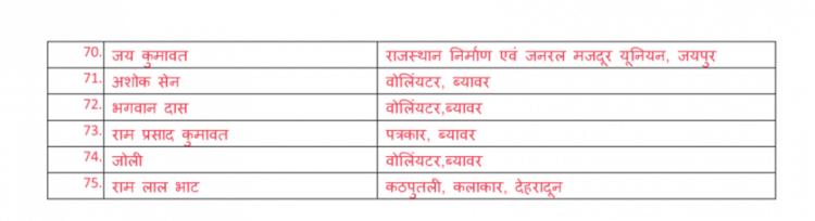 Hamara Paisa! Hamara Hisaab!